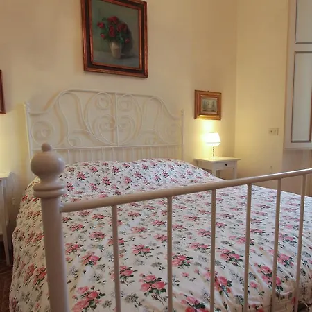 Il Diospero Florence